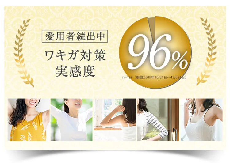 満足度96%