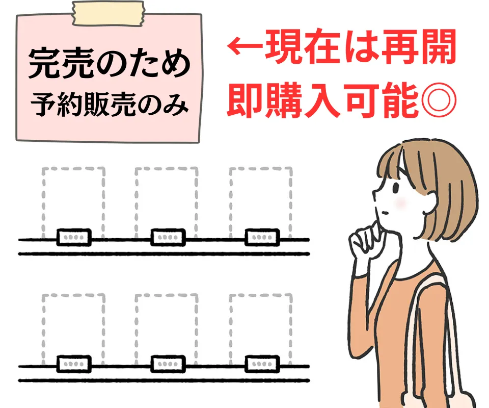 完売・在庫わずか