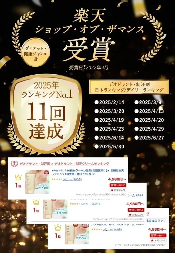 楽天ランキング1位